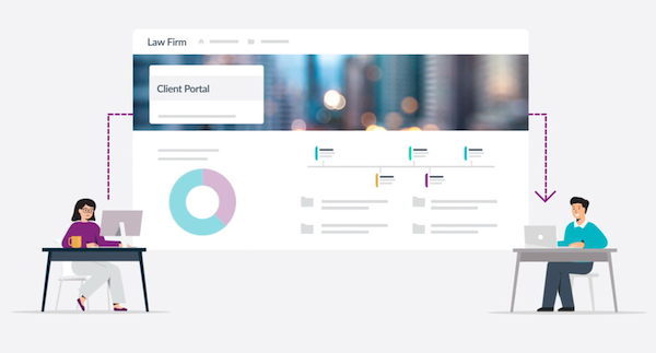 Opus 2 Investigations overview